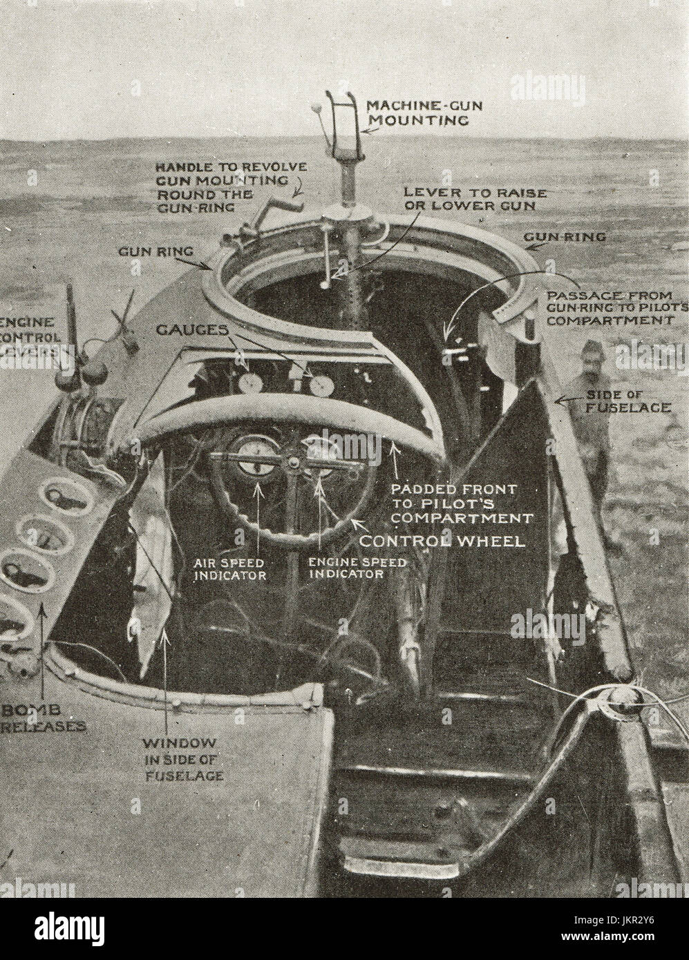 Des commandes du poste de pilotage, Bombardier Allemand Gotha présenté par Georges Guynemer, pilote français,ACE 1917 Banque D'Images