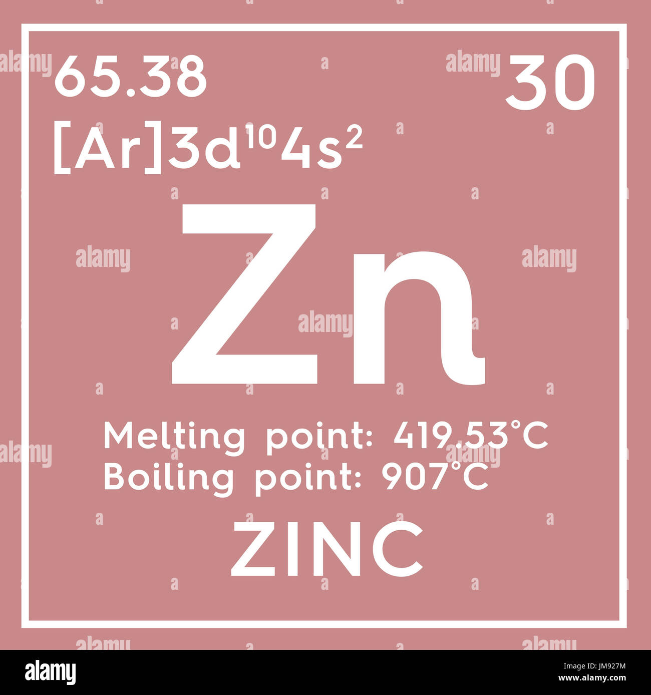 Le Zinc. Les métaux de transition. L'élément chimique du tableau