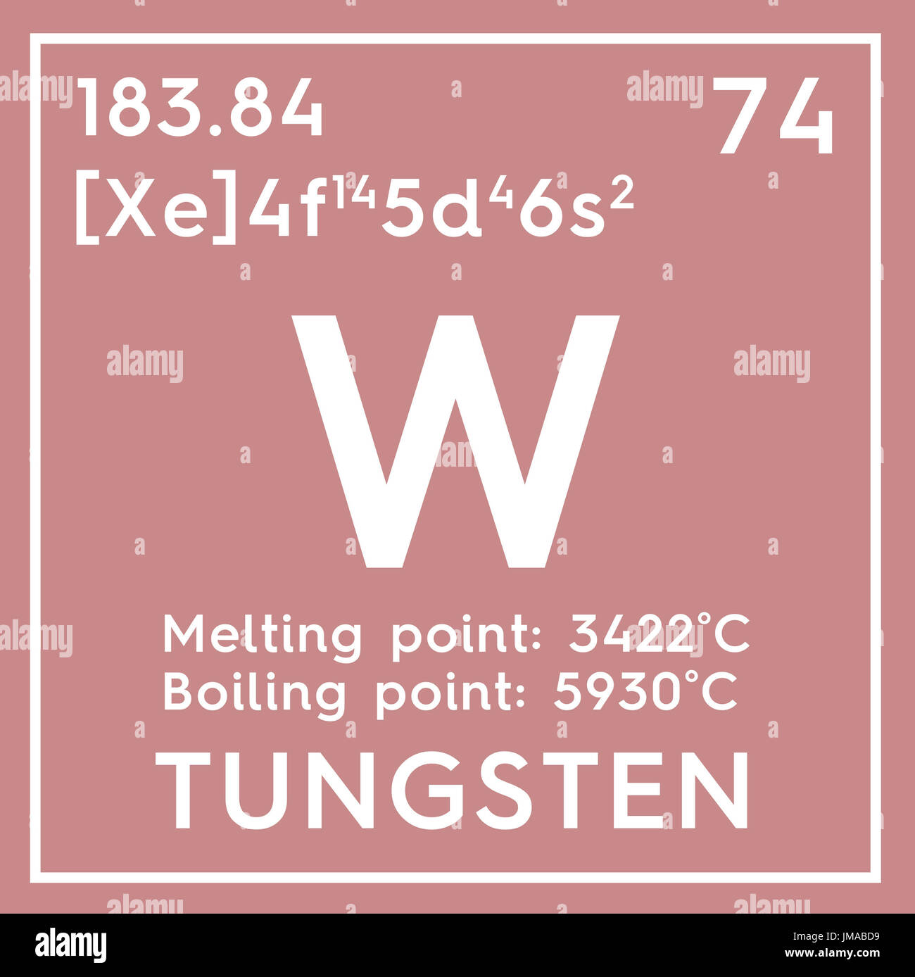 Le tungstène. Les métaux de transition. L'élément chimique du tableau