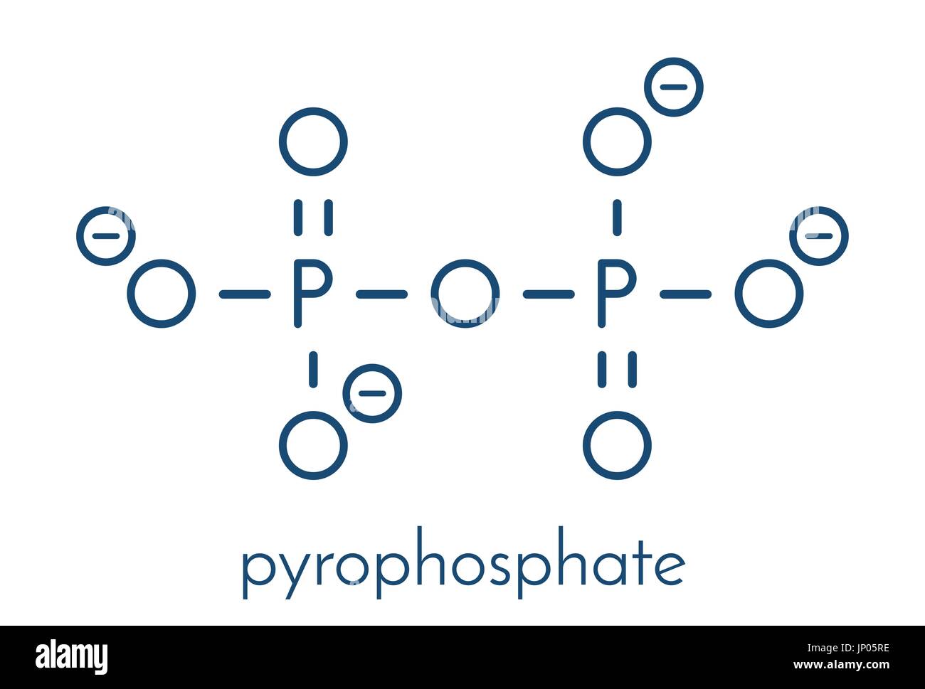 L'anion pyrophosphate (PPi). Important en biochimie, utilisé comme additif alimentaire (E450). Formule topologique. Illustration de Vecteur