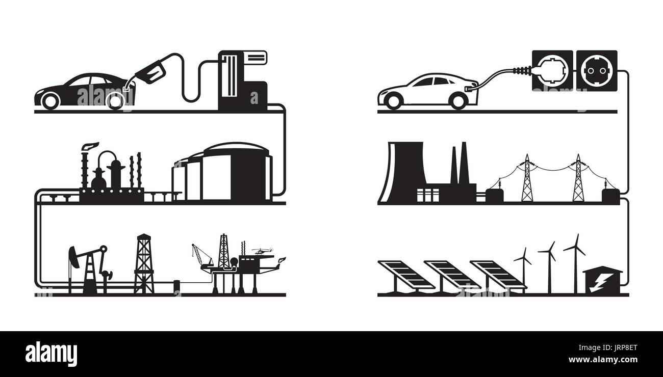 Sources d'énergie et de carburant pour véhicules électriques - vector illustration Illustration de Vecteur
