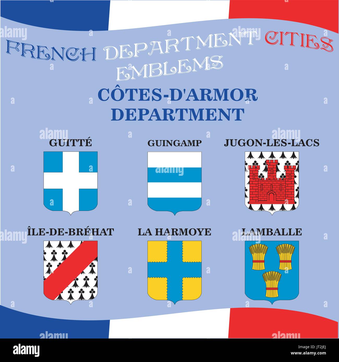 Emblèmes officiels de villes du département COTES D ARMOR Illustration de Vecteur