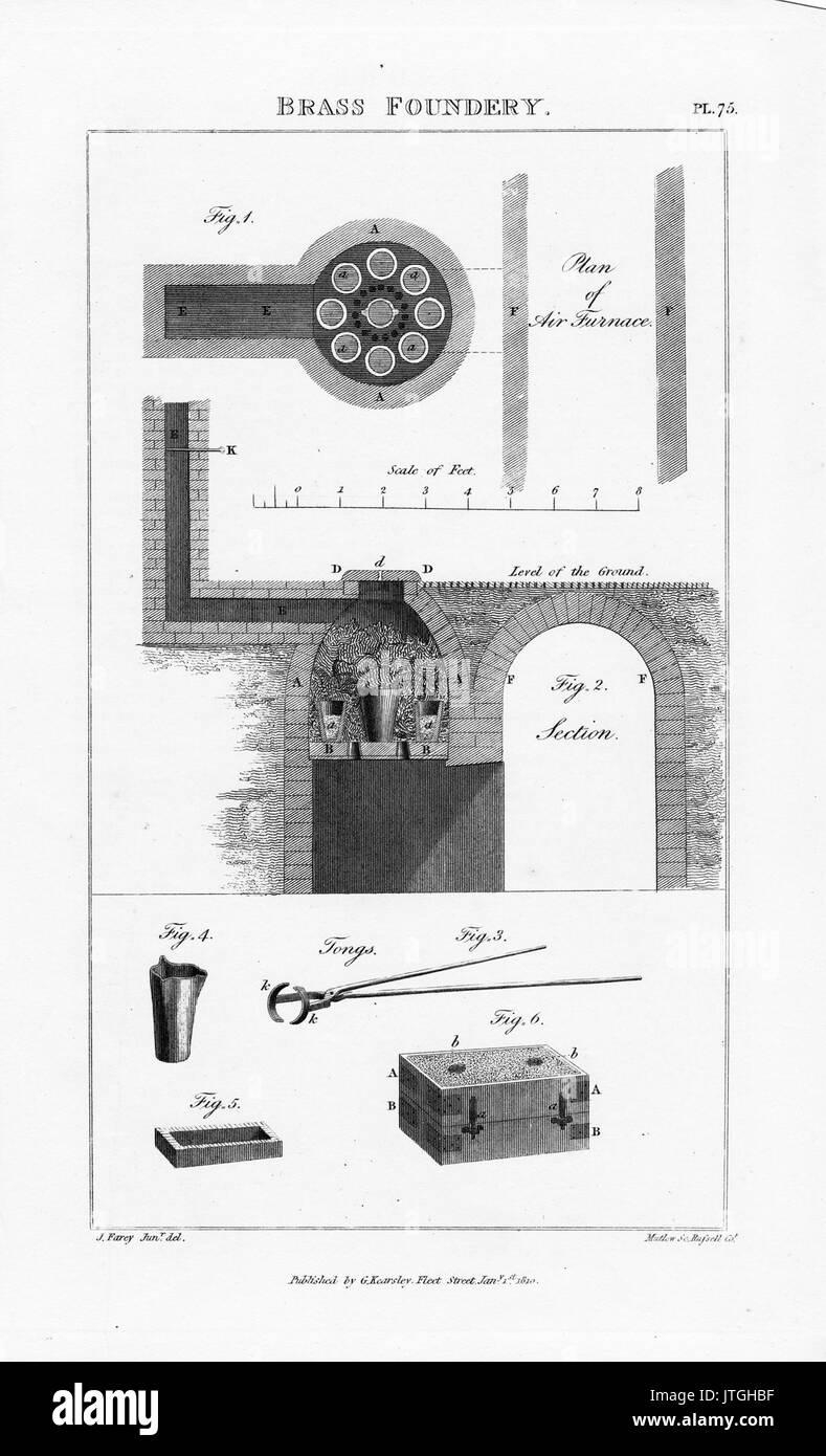 Plaque de fonderie de laiton Pantologia75 Banque D'Images