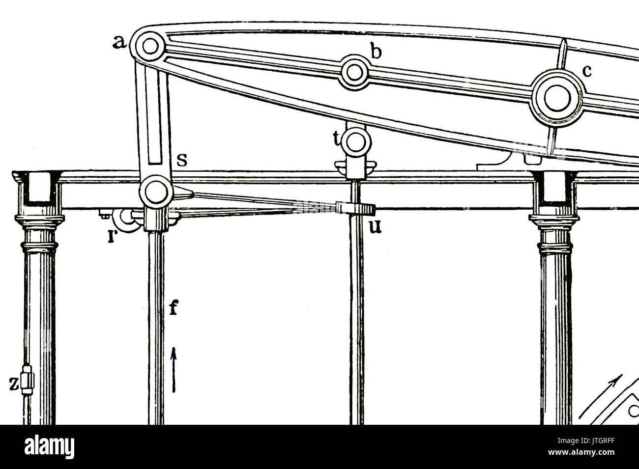 Watt parallelogramm Banque D'Images