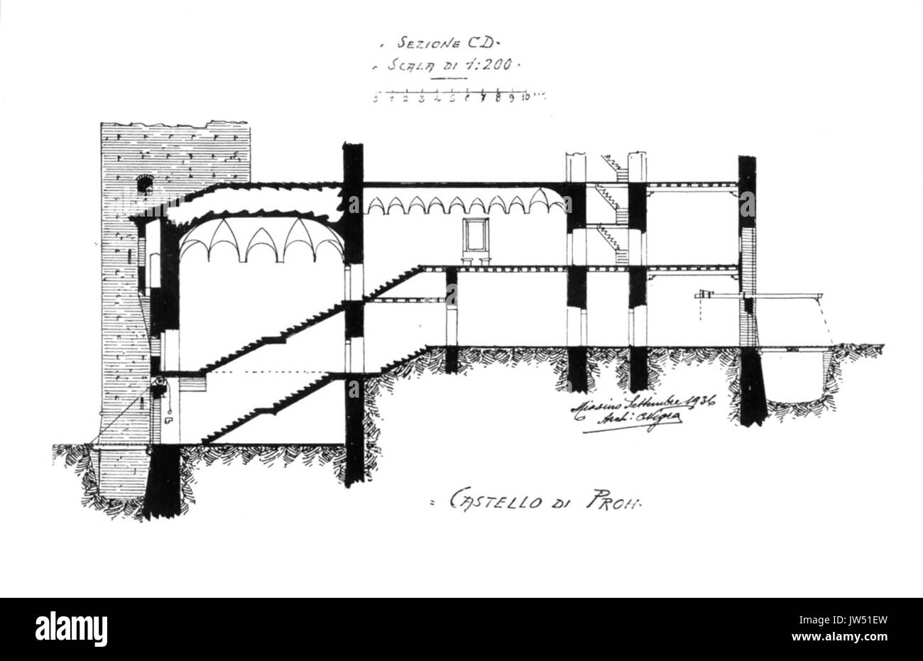 Fig 107, Castello di PROH, sezione CD, p197, dis nigra nigra, SETT 1936, il novarese Banque D'Images