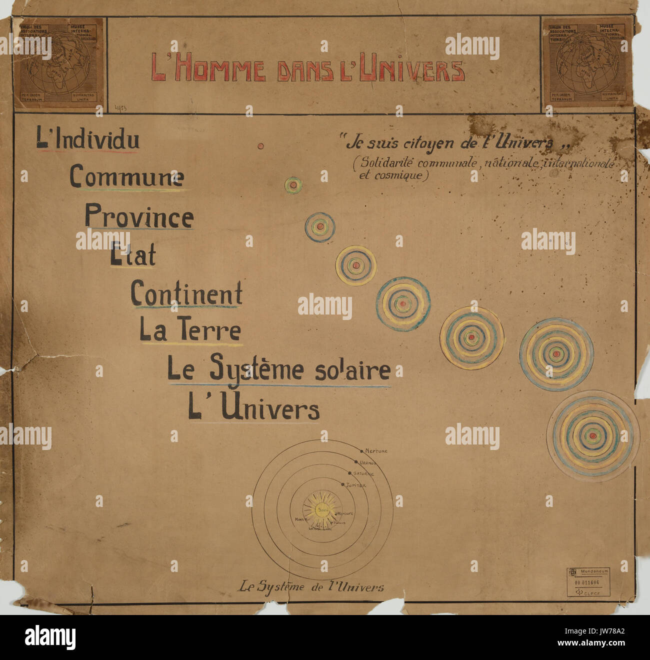 L'homme dans l'univers Banque D'Images