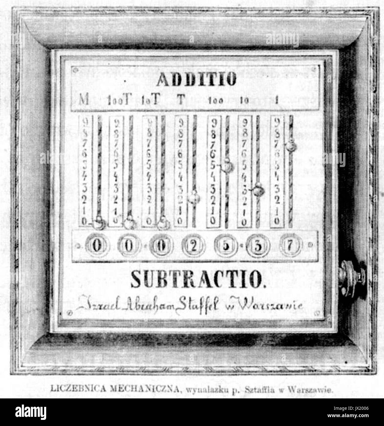 Un compteur mécanique, historiquement utilisé dans diverses industries pour calculer et suivre automatiquement les données. Il représente les premières innovations dans les technologies de comptage industriel. Banque D'Images