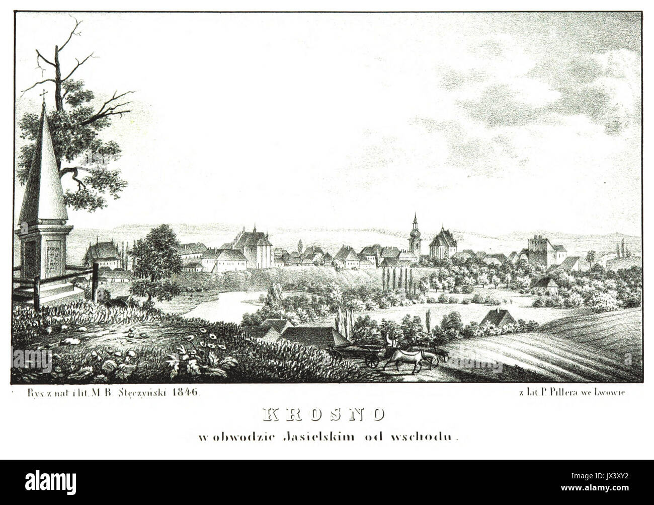 JABLONSKI(1847) p058 KROSNO Banque D'Images