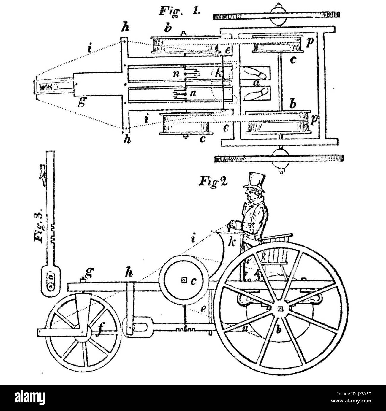 Le Smythe Trike est un véhicule historique connu pour son design unique en tant que mode de transport à trois roues. Ce véhicule du début du XXe siècle illustre les premières innovations dans le domaine du transport personnel, mêlant ingénierie mécanique et technologie automobile précoce. Banque D'Images