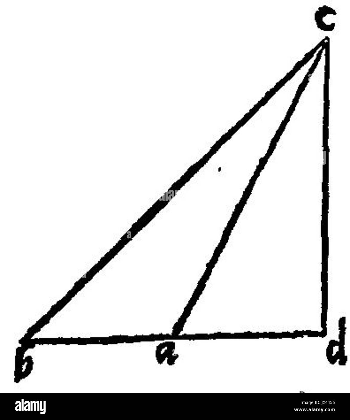 047v Banque D'Images