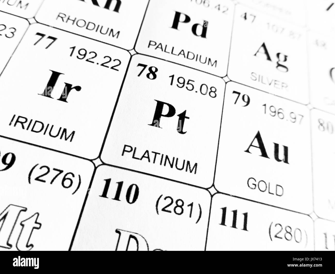Le platine sur le tableau périodique des éléments Photo Stock Alamy — free download