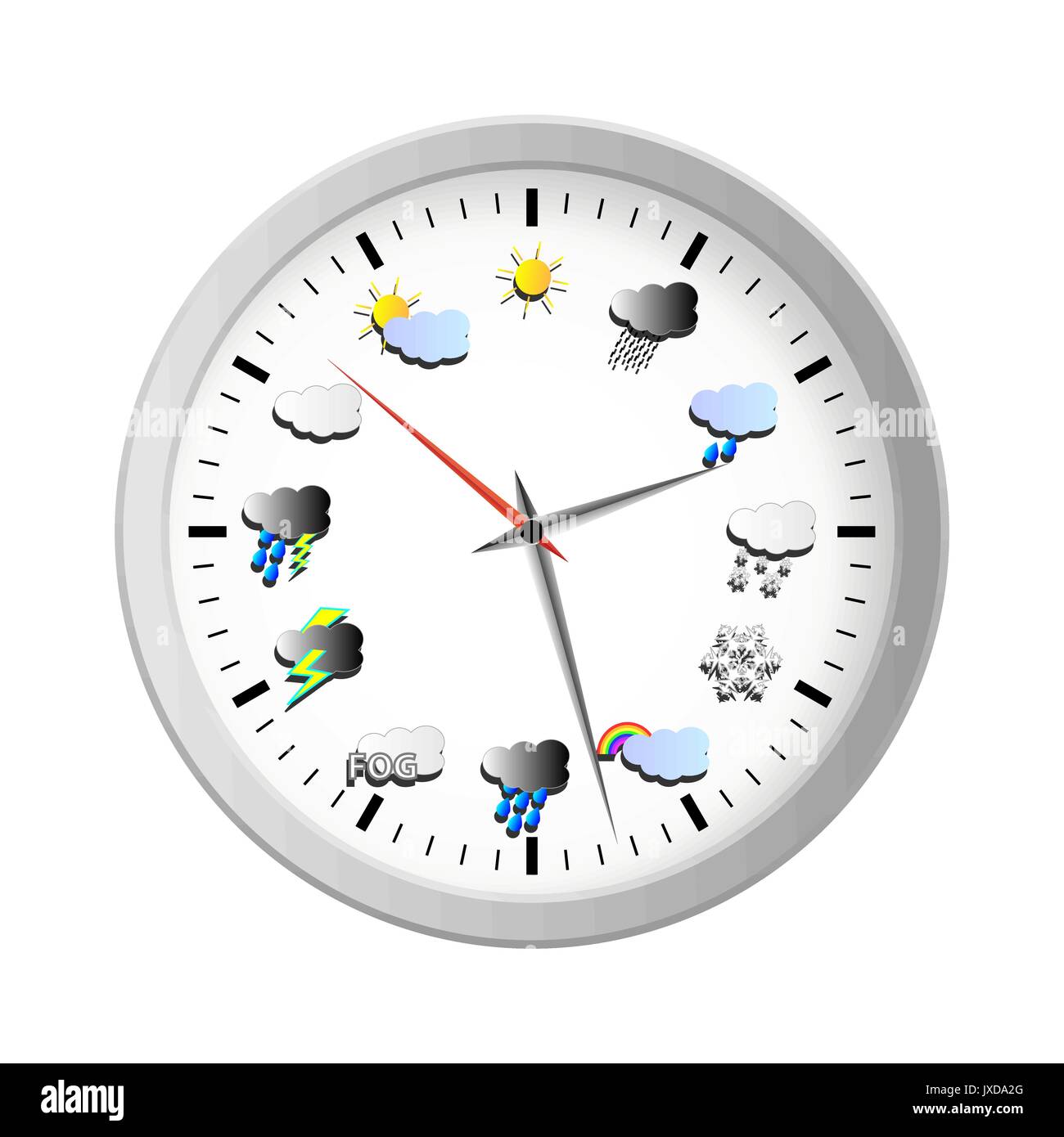 Horloge météo avec des icônes au lieu d'heures Image Vectorielle Stock -  Alamy