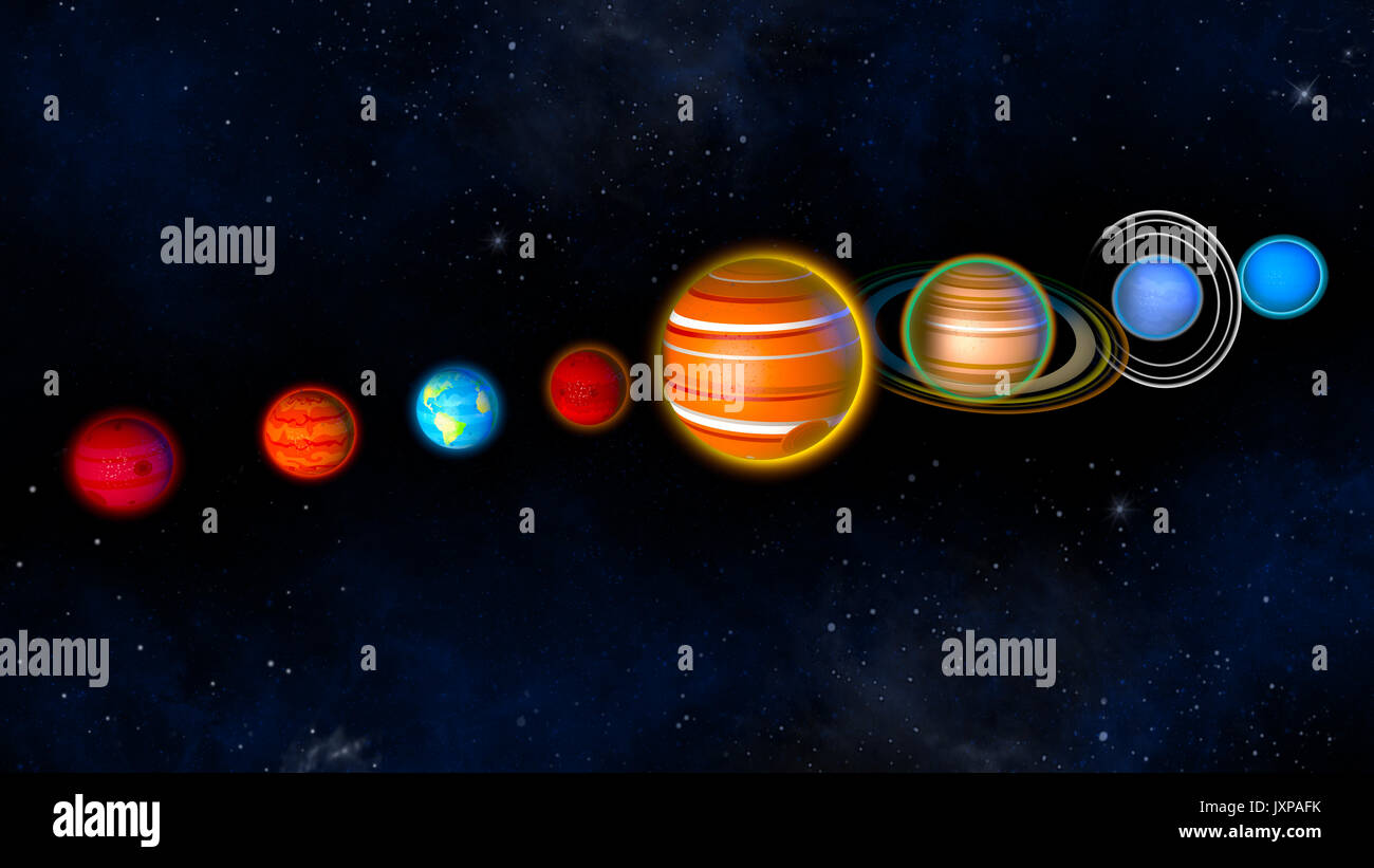 Tailles De Diamètre Planètes Du Système Solaire Et Des