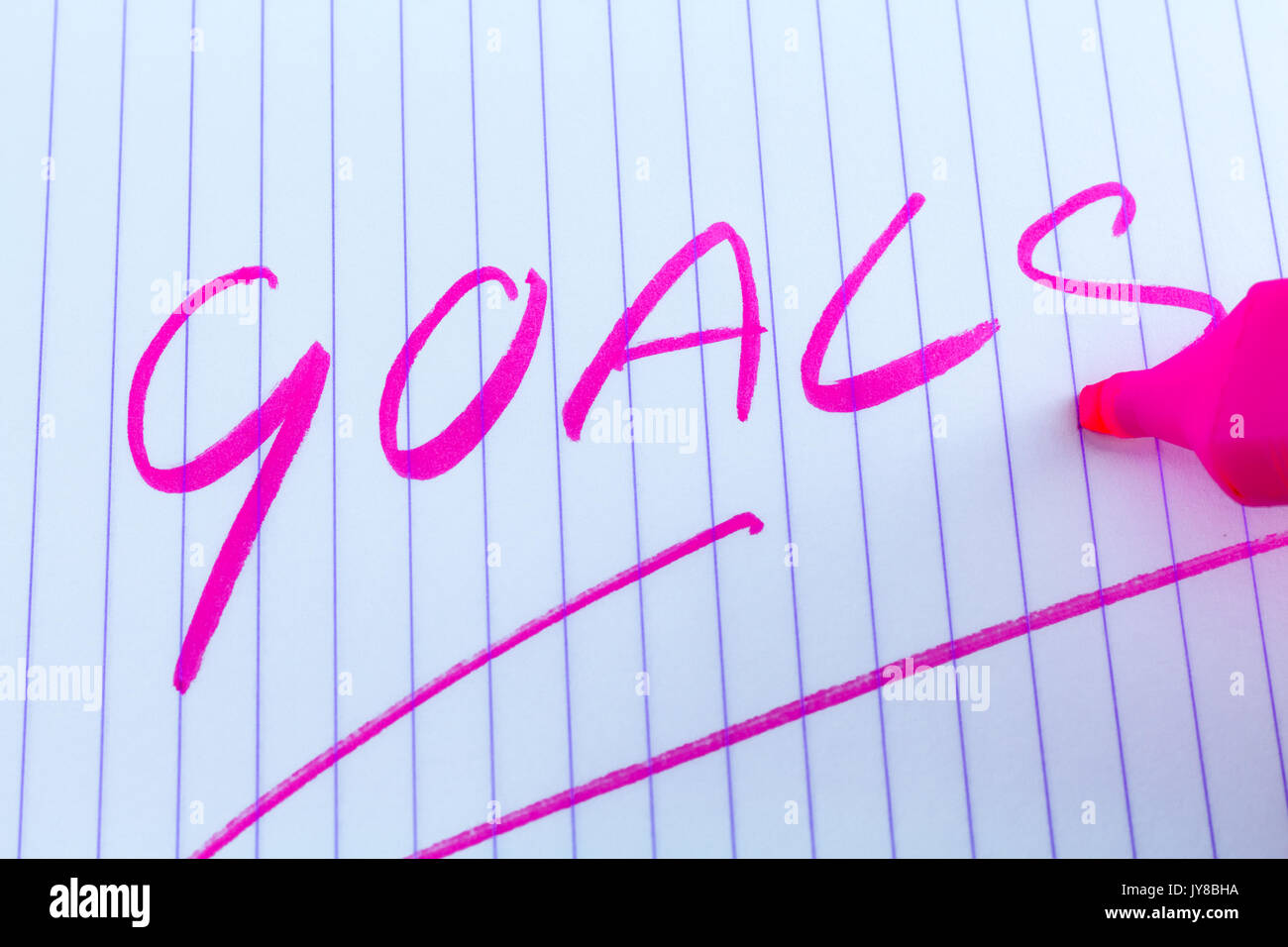 Objectifs de mot-clé Banque D'Images