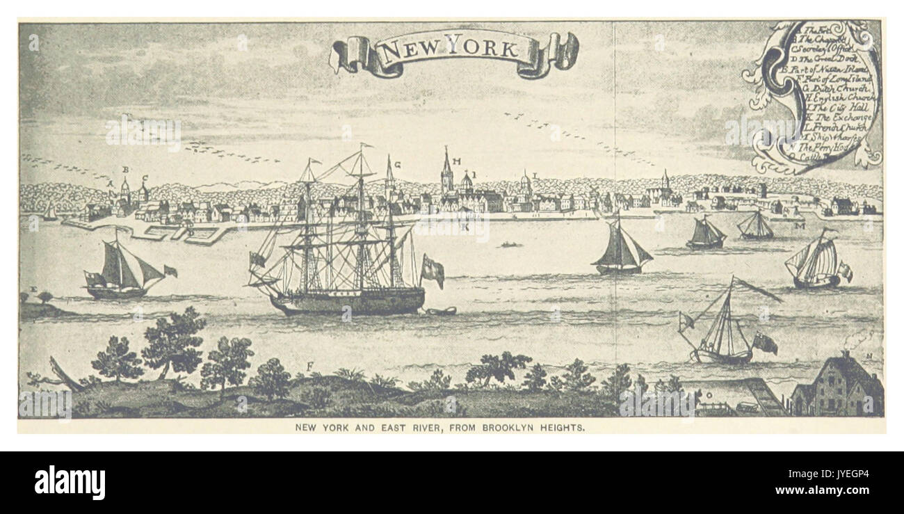 (King1893NYC) pg022 NEW YORK ET EAST RIVER, DE BROOKLYN HEIGHTS Banque D'Images