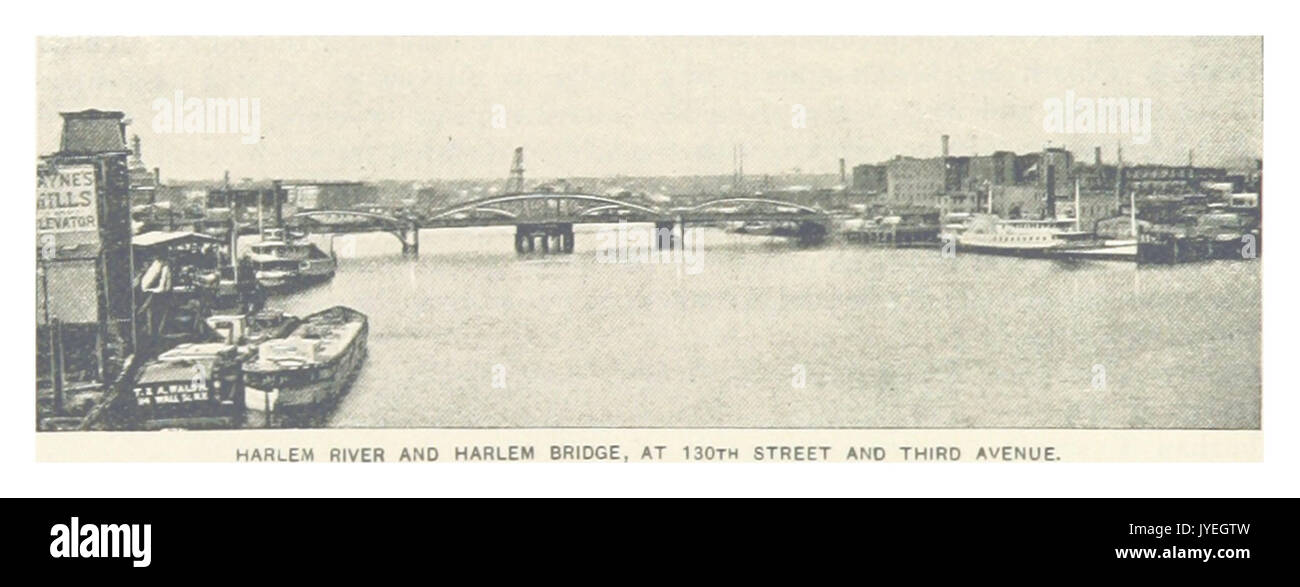 (King1893NYC) pg200 ET HARLEM HARLEM RIVER BRIDGE, au 130e Rue et 3e avenue Banque D'Images