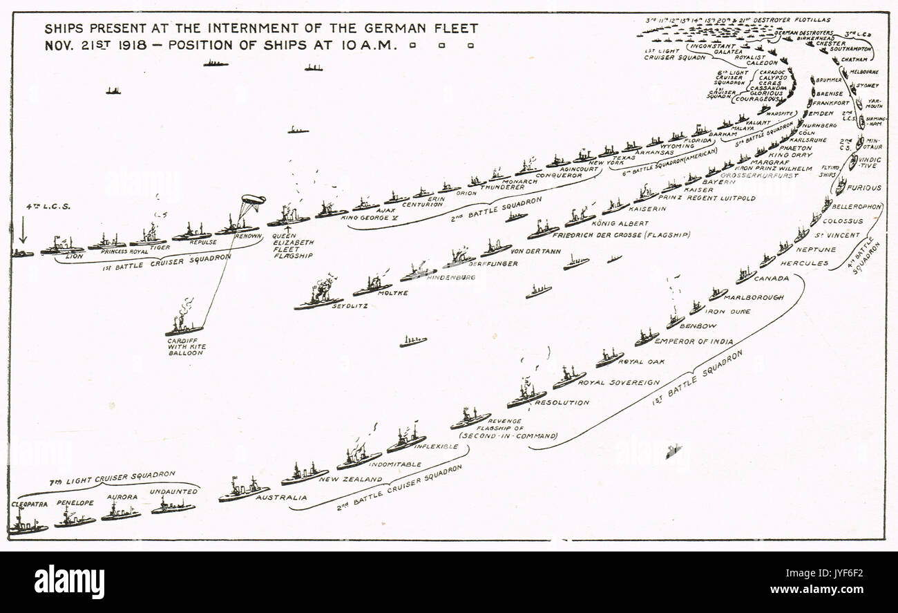 Illustration des navires présents à l'internement de la flotte allemande, 21 Novembre 1918 Banque D'Images