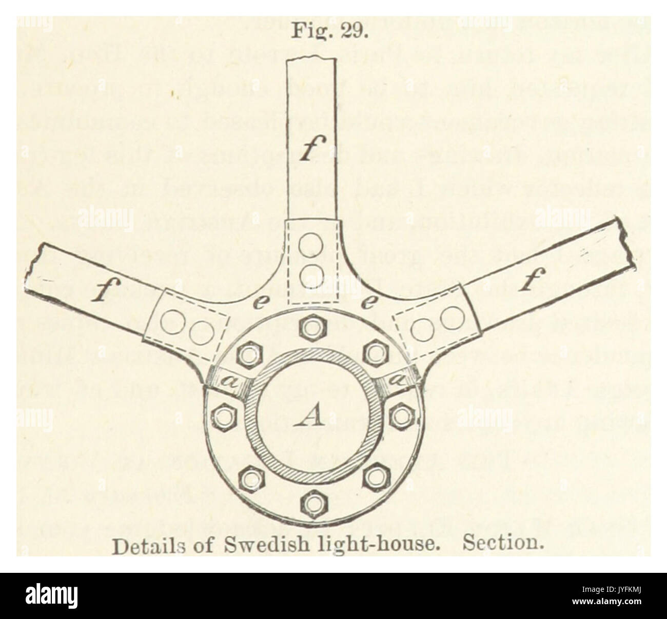 ELLIOT(1875) p363 Fig.29 light house suédois, détails Banque D'Images