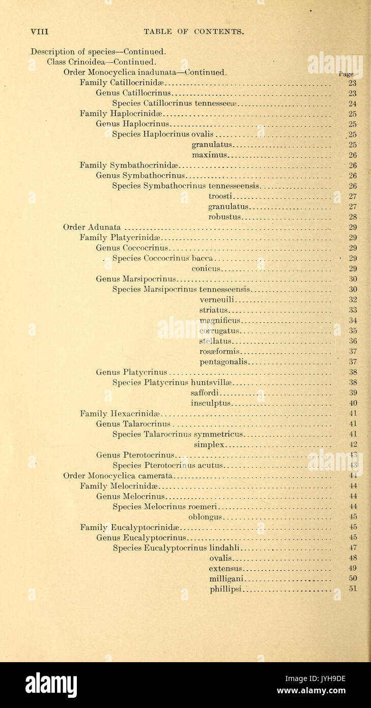 Une synthèse critique de l'Troosts manuscrit non publié sur les crinoïdes du Tennessee BHL44716567 Banque D'Images