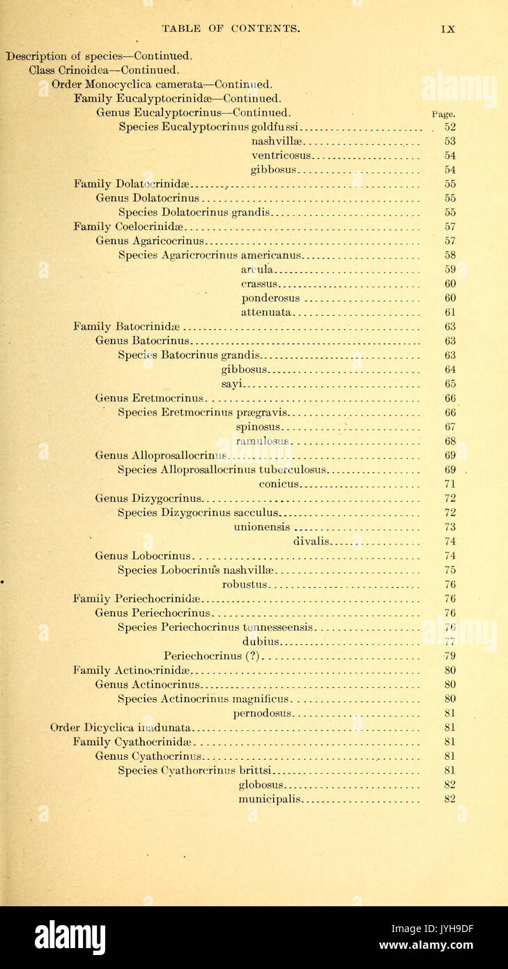 Une synthèse critique de l'Troosts manuscrit non publié sur les crinoïdes du Tennessee BHL44716566 Banque D'Images