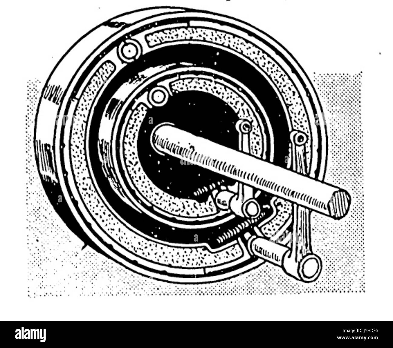 1911 Rover 12 tambours de frein arrière Banque D'Images