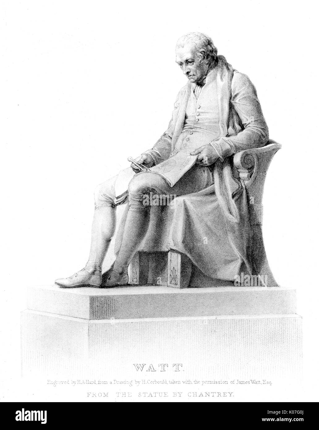 Watt - Statue Banque D'Images