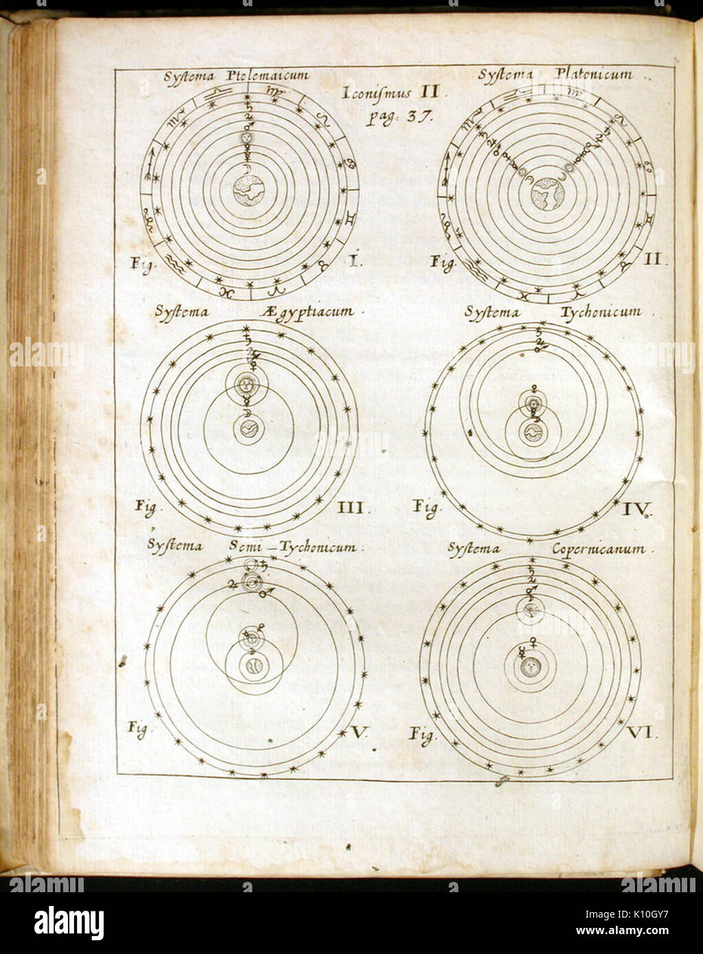 Athanasius Kircher Iter Extaticum Coeleste plaque 1660 Banque D'Images