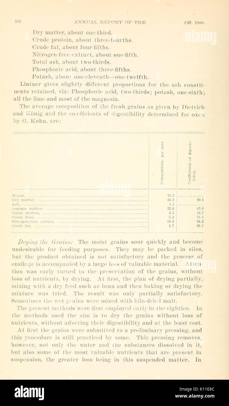 Rapport annuel du ministère de l'Agriculture de Pennsylvanie (page 596) BHL4884101 Banque D'Images