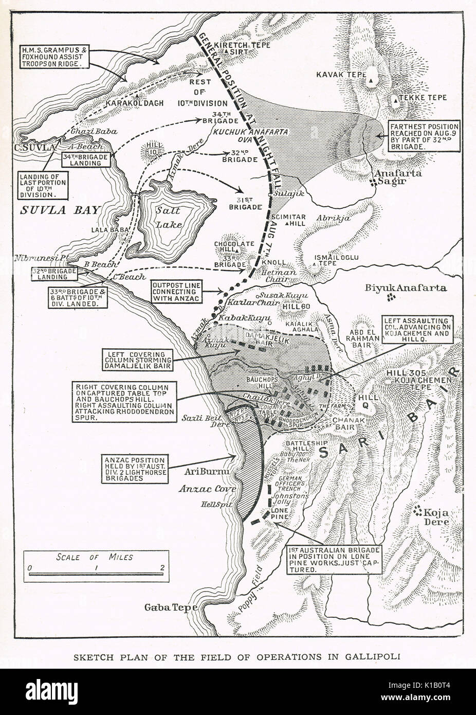 Plan d'opérations à Gallipoli, WW1 Banque D'Images