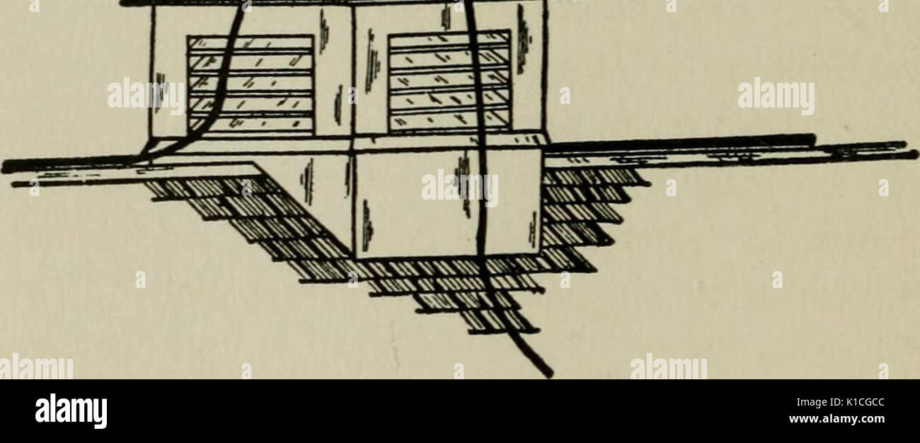 "Pratiques des pourparlers sur le génie agricole : une explication simple d'un grand nombre de problèmes quotidiens dans l'ingénierie et la mécanique agricole ferme écrite dans un style lisible pour l'agriculteur pratique' (1915) Banque D'Images