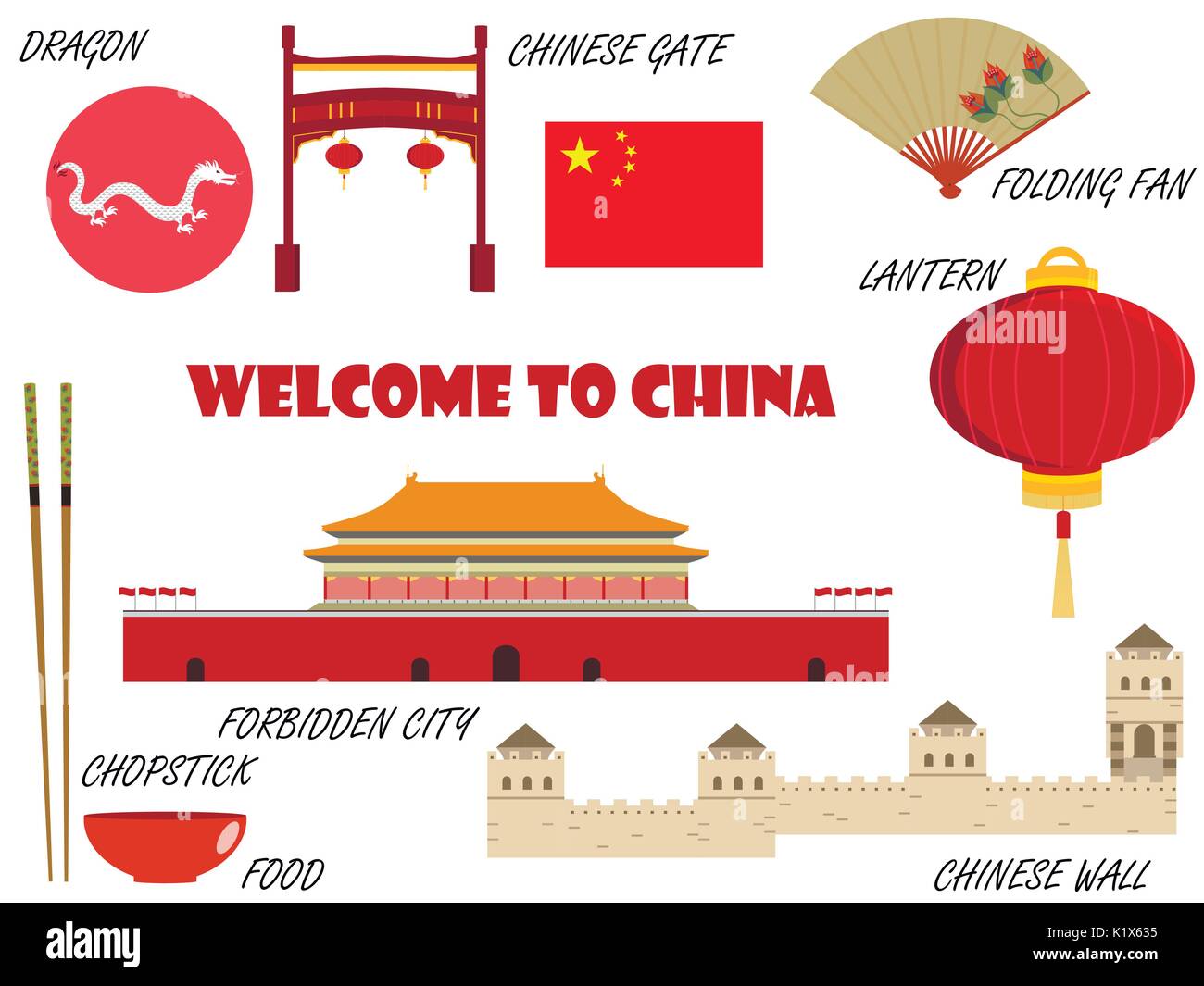 Bienvenue à la Chine. Symboles de la Chine. Ensemble d'icônes. Vecteur. Illustration de Vecteur