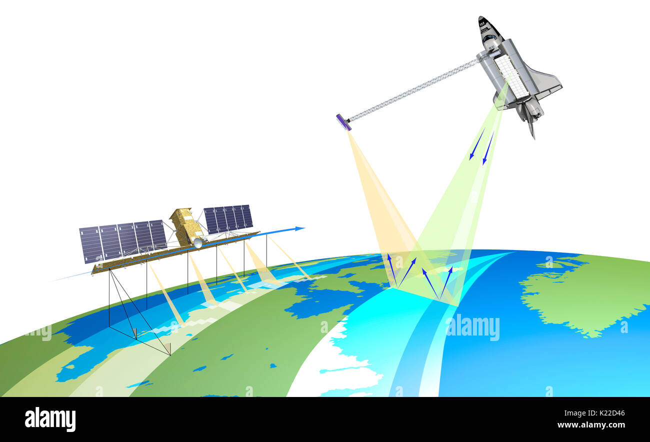 L'antenne principale du SRTM émet des ondes radar dans la bande C (3,9 à 6,2 GHz) et X-Band (5,2 à 10,9 GHz) vers la zone à mapper. La zone reflète le rayonnement avec une intensité qui dépend de la nature de sa surface et son relief. La combinaison des signaux numériques recueillies par les deux antennes du SRTM (main et externes).permet de générer une image tridimensionnelle de la zone.observé. Banque D'Images