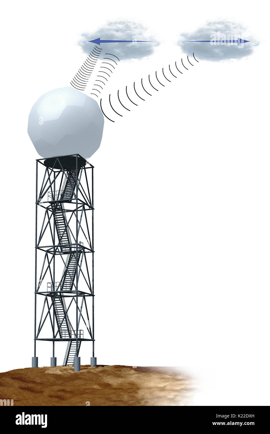 L'effet Doppler est un phénomène physique qui change la fréquence d — free download