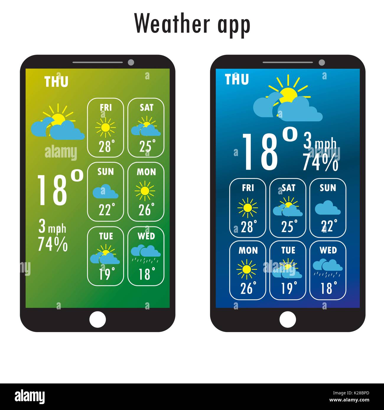 Smartphone moderne avec application météo sur l'écran. Modèle plat modèle  pour les applications mobiles, Vector illustration Image Vectorielle Stock  - Alamy