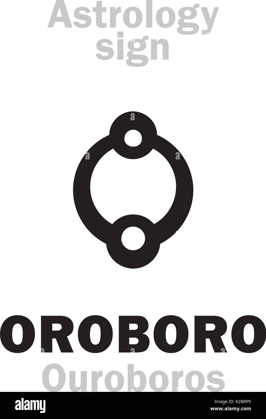 Alphabet d'astrologie : OROBORO Ouroboros (serpent), dévorant sa propre queue. Caractères hiéroglyphes signe (symbole unique). Illustration de Vecteur