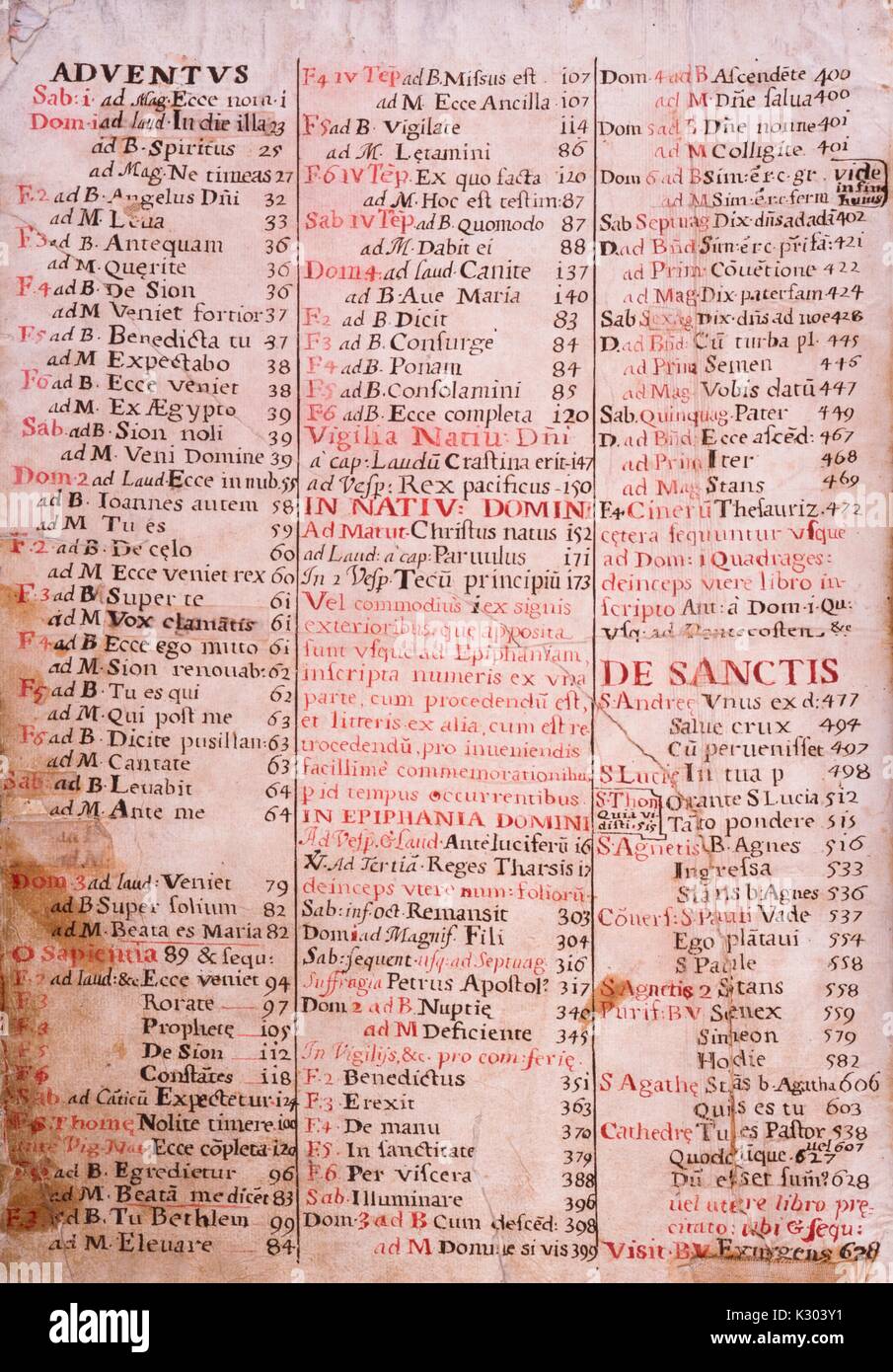 Table des matières pour un 15e siècle manuscrit enluminé en Amérique, 1450. Banque D'Images