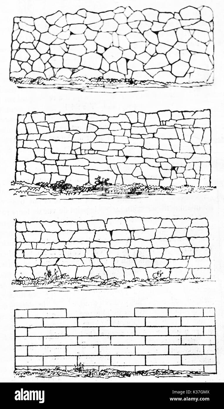 Quatre typologies de mur de pierre disposés verticalement dans un style du contour minimale. Vieille Illustration d'auteur non identifié publié le magasin pittoresque Paris 1834 Banque D'Images