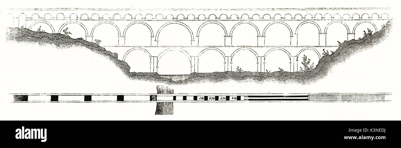 Vieux plan du Pont du Gard l'ancien aqueduc romain à travers le Gardon dans le sud de la France. Explication de l'architecture de l'œuvre d'ingénierie sont recommandés par l'auteur non identifié, le Magasin pittoresque Paris 1839 Banque D'Images