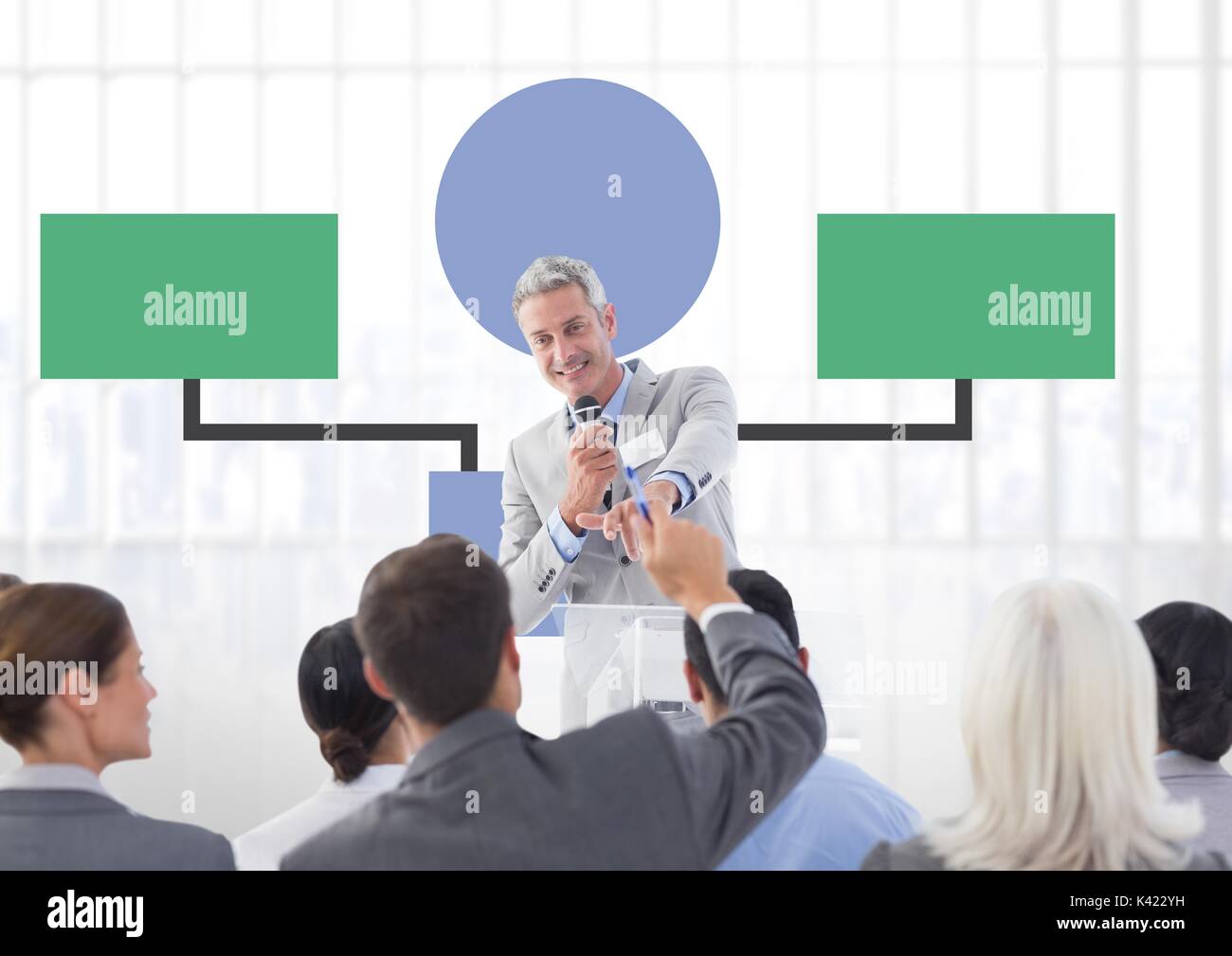 Groupe de rencontre avec l'esprit site conference Banque D'Images