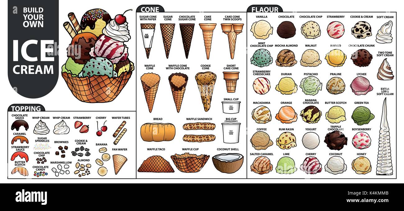 Ensemble d'isolé tous partie de la glace pour construire votre propre style. mignon et coloré à la main contour noir sur fond blanc. Illustration de Vecteur