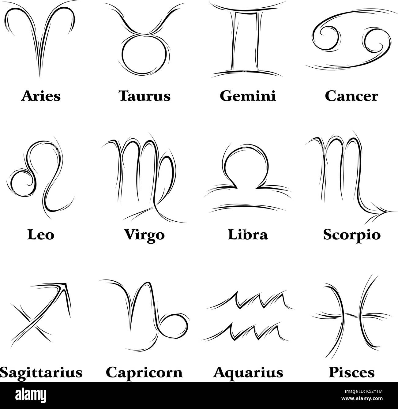 signes du zodiaque Illustration de Vecteur