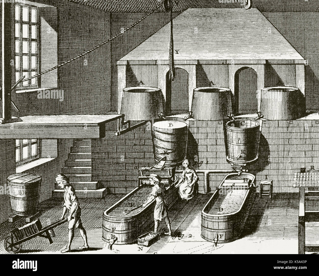 Révolution industrielle. L'intérieur d'un atelier de bougies de la eigtheenth mi-siècle, pendant le processus de blanchissement les bougies. Illustration du 18ème siècle à partir de l'Encyclopedie Diderot et d'Alembert. Banque D'Images