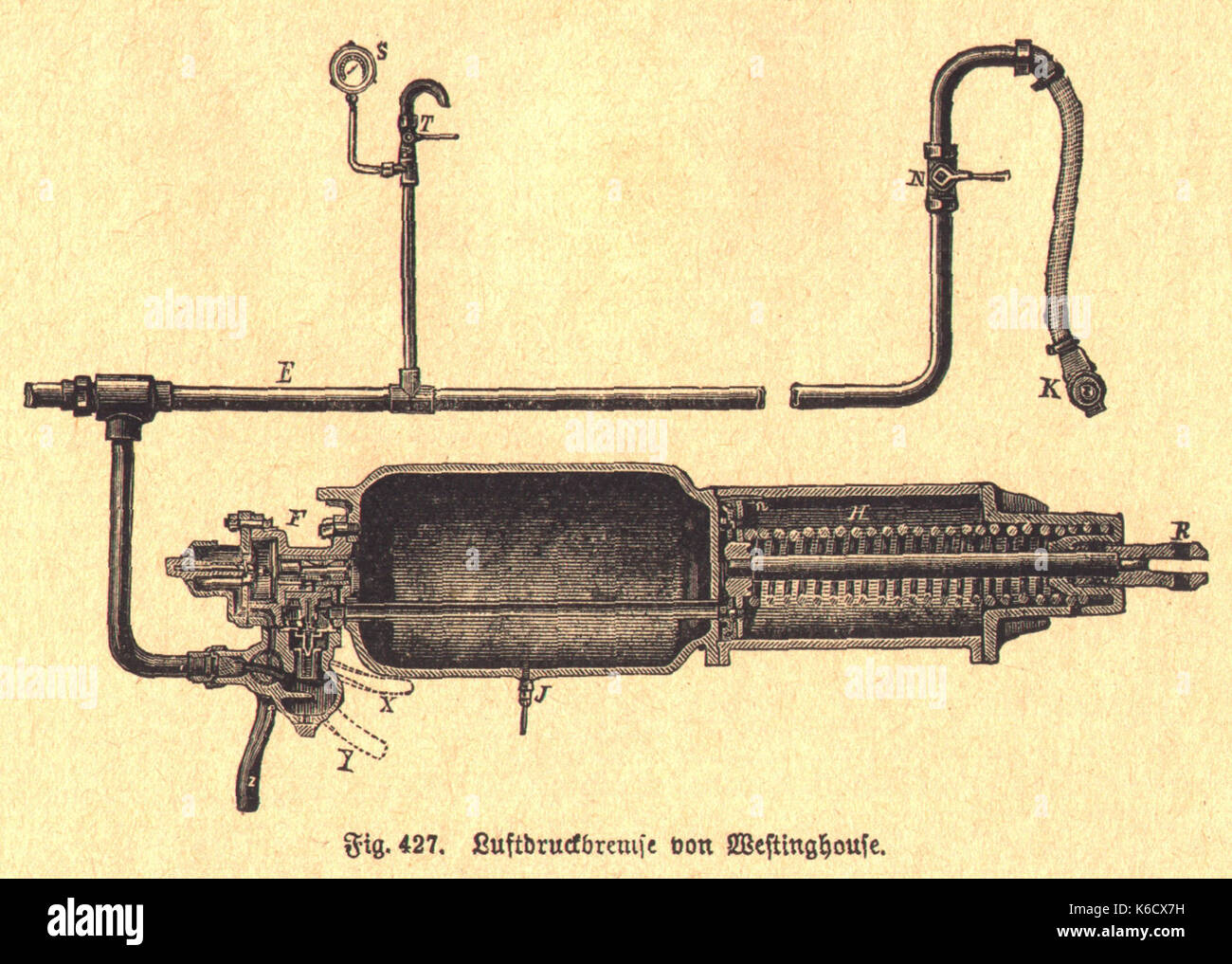 Druckluftbremse nach Westinghouse Banque D'Images