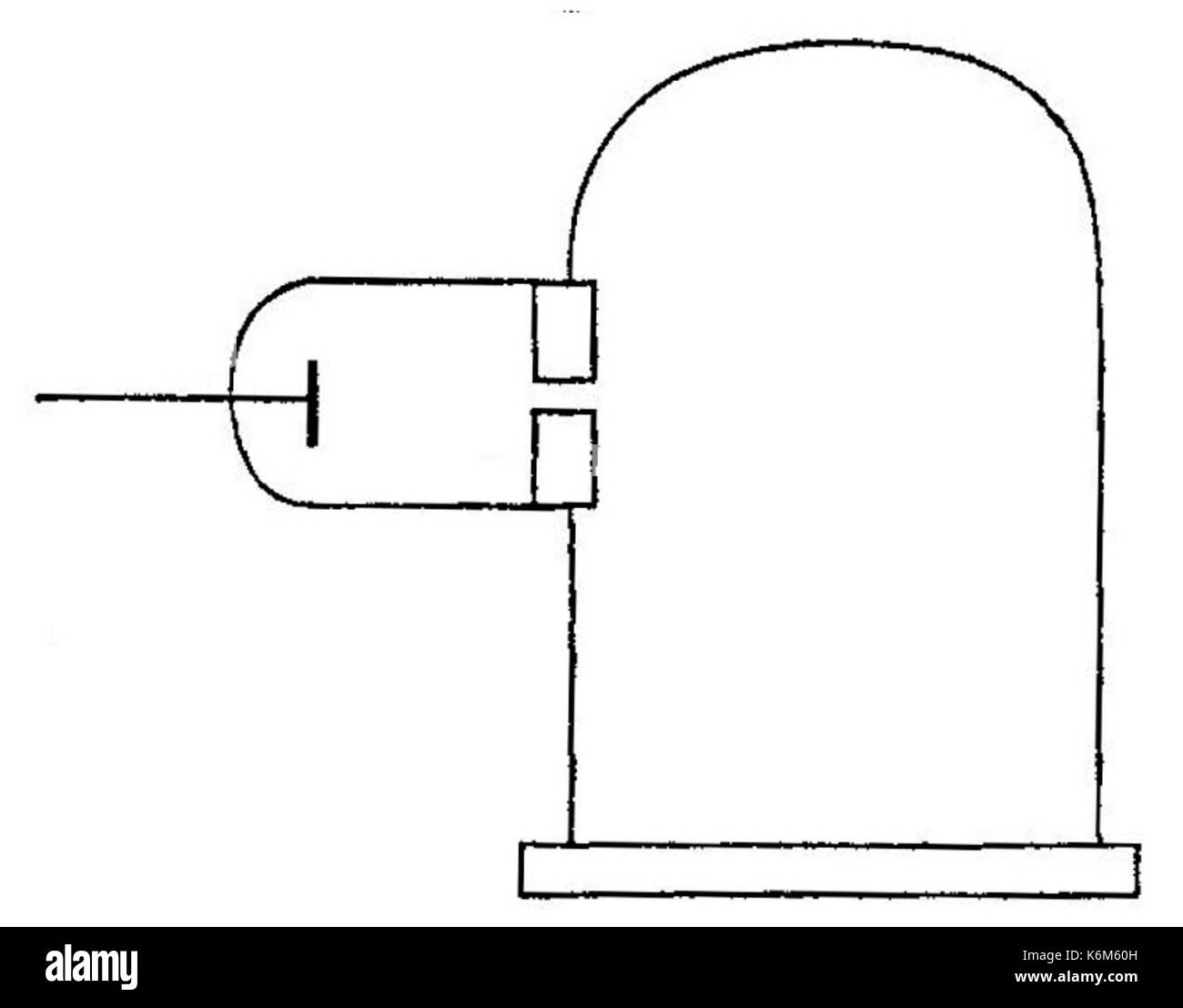 Rayons cathodiques Figure 4 Banque D'Images