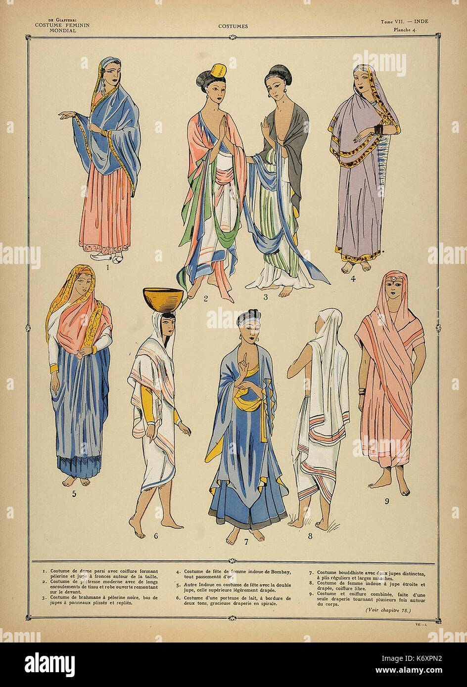 À partir d'une collection de la mode féminine à travers le monde publié à Paris en 195 Banque D'Images