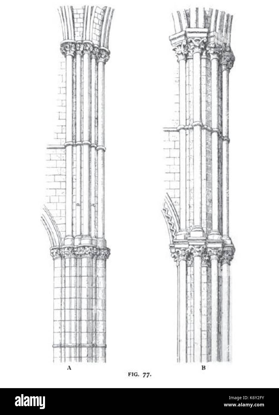 Fig 77 Piers au croisement de Lincoln et Canterbury respectivement Banque D'Images