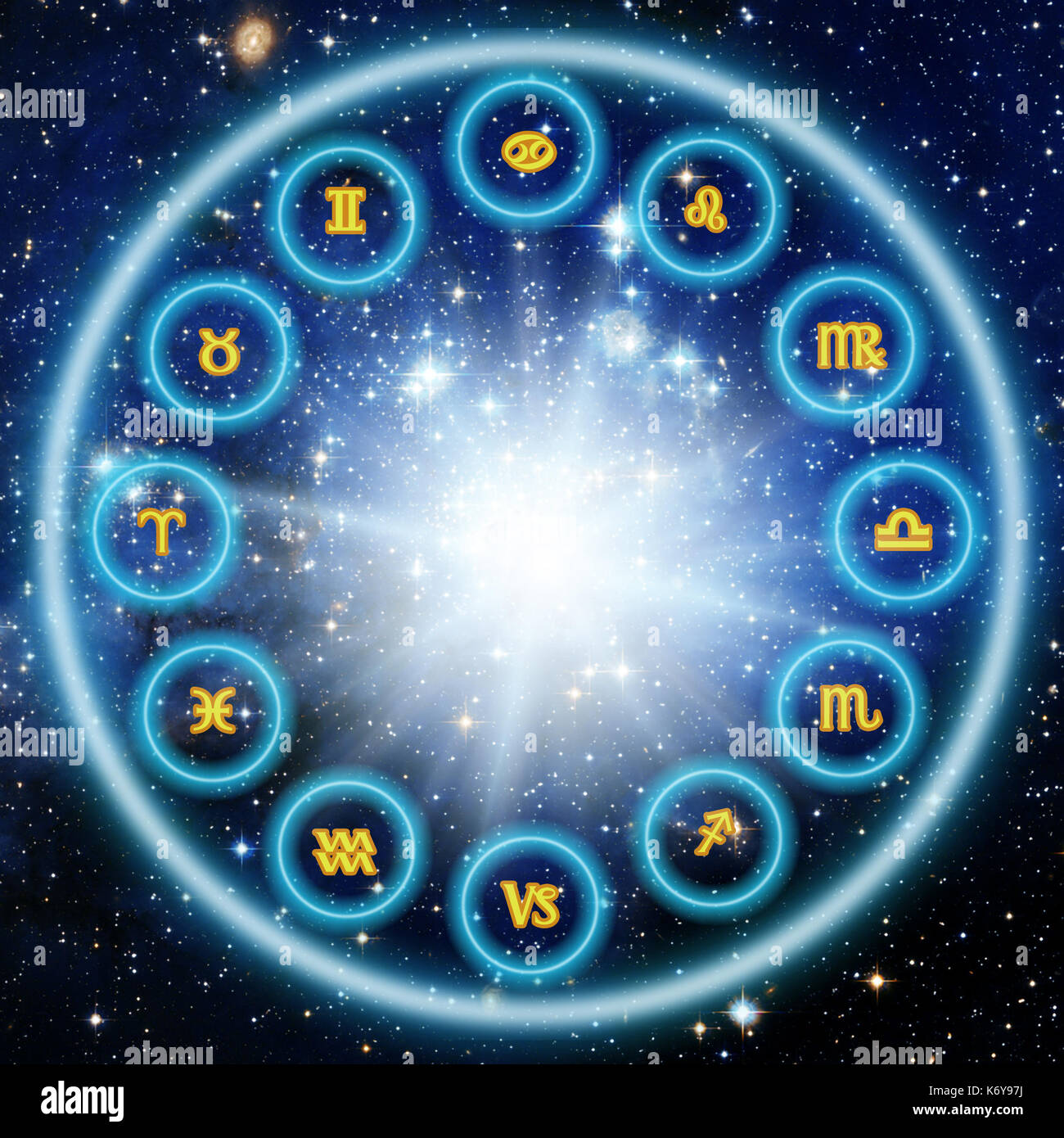 Roue d'astrologie avec tous les douze signes du zodiaque Banque D'Images