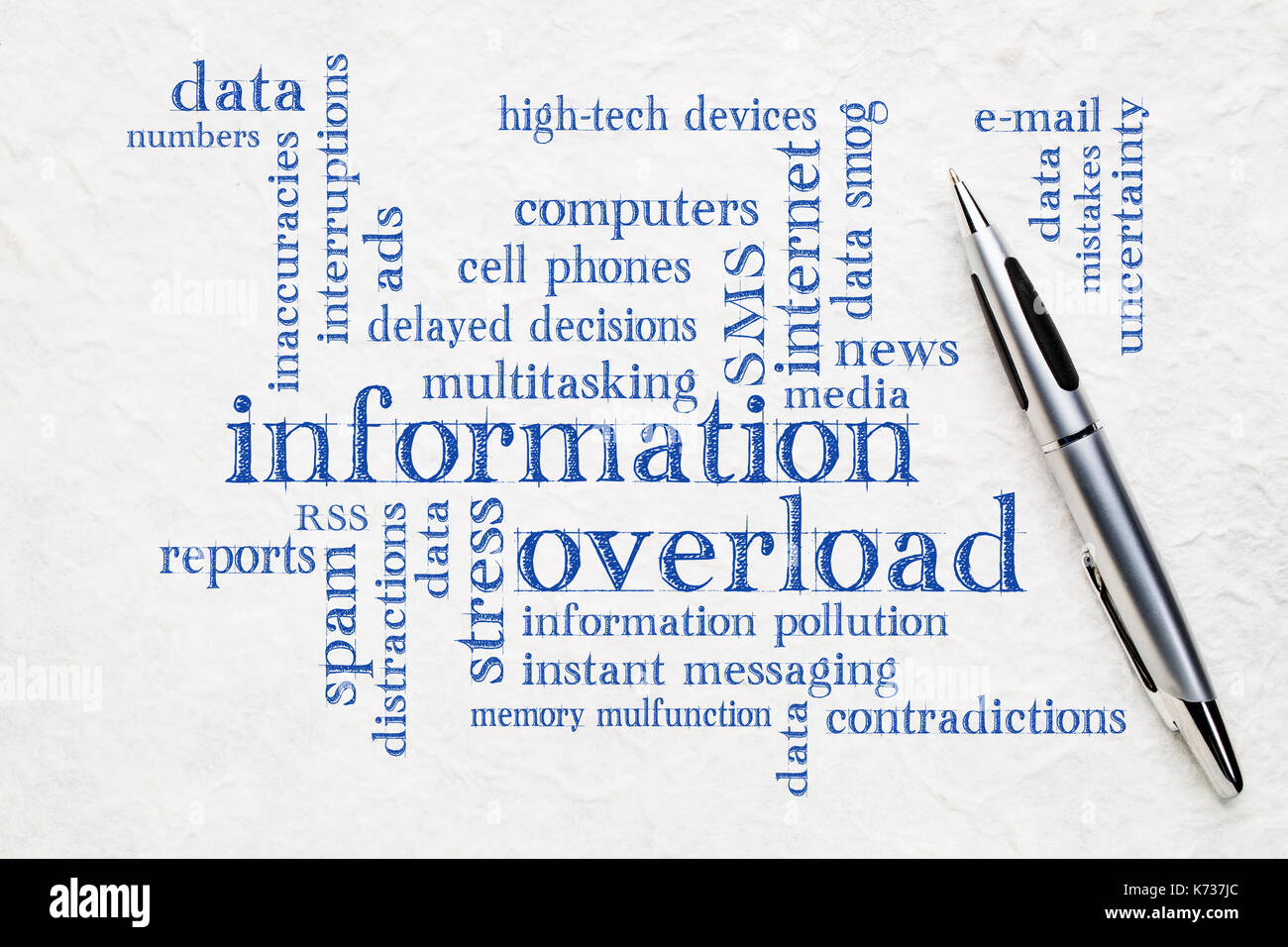 La surcharge de l'information concept - Nuage de mots sur un papier lokta texturé Blanc Banque D'Images