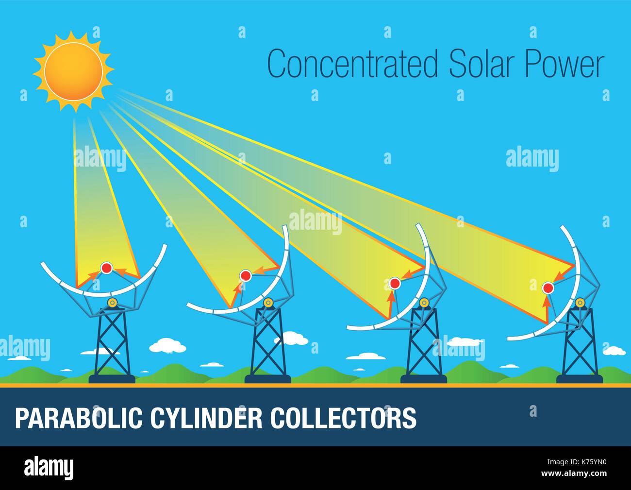 Graphique des collectionneurs cylindre parabolique miroirs en forme parabolique sont placés en rangs. Illustration de Vecteur