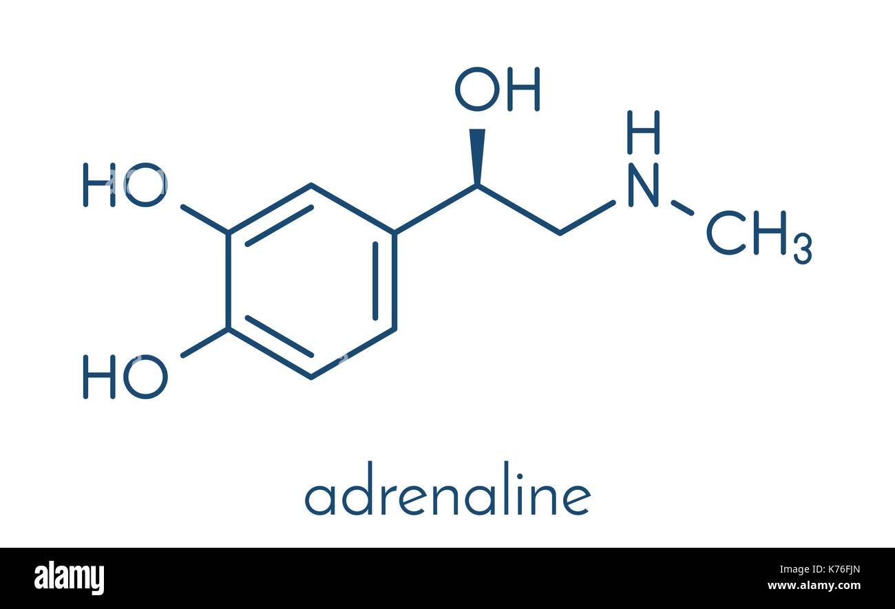 Adr naline Fiche M dicament Adrenaline Aguettant 1 Mg ml Solution 